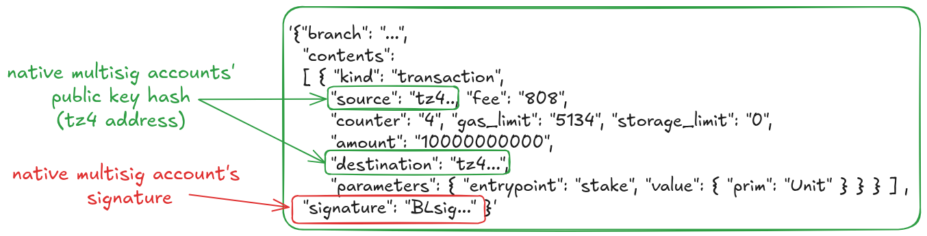 ../_images/native-multisig-accounts.png